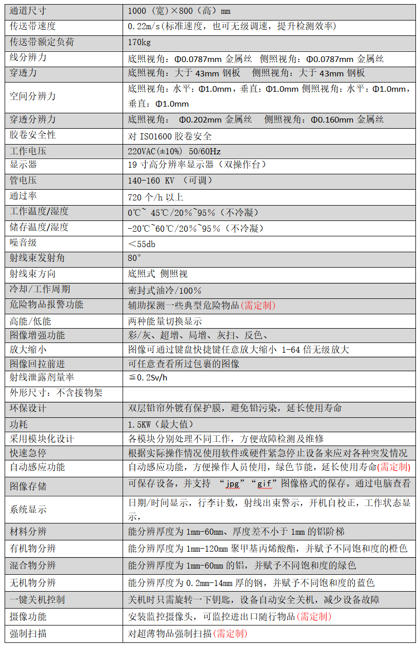 10080D 10080D