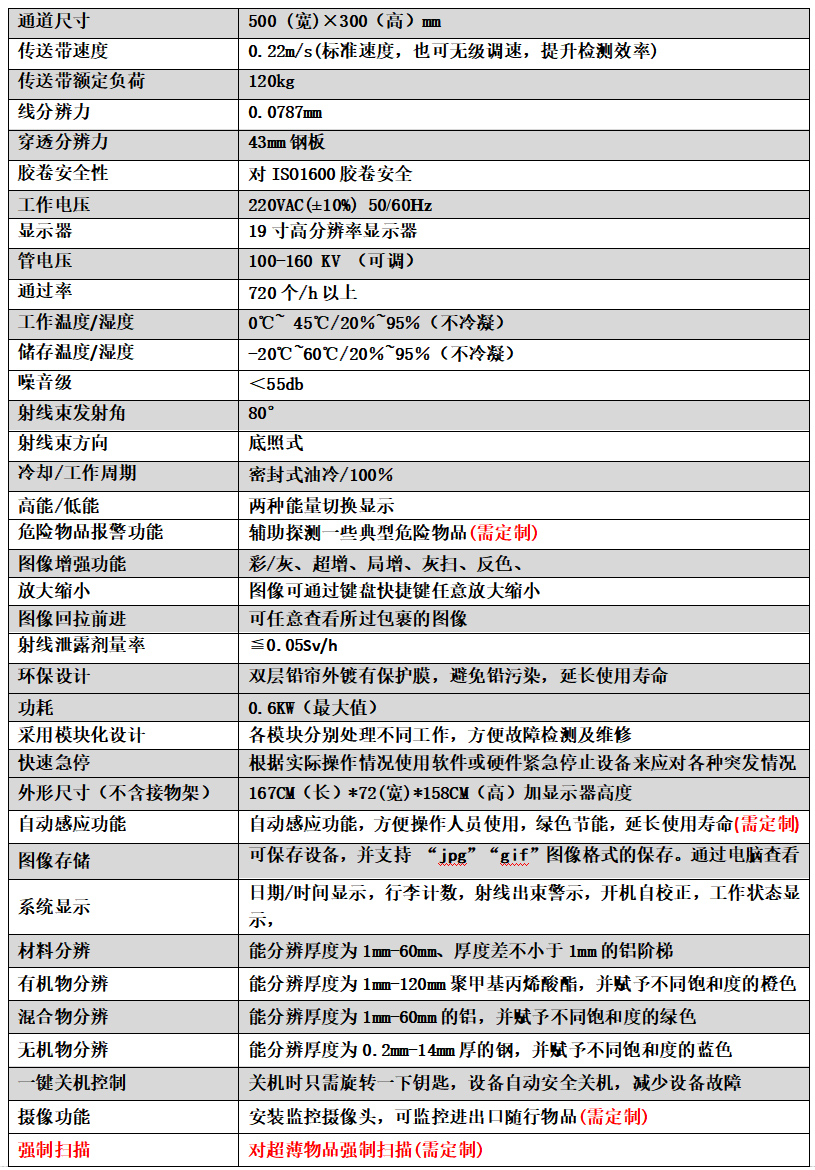 5030C翻蓋 5030C翻蓋