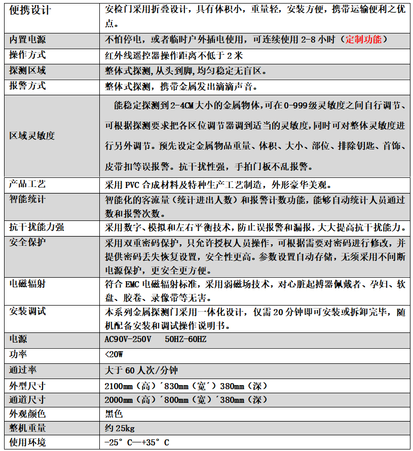 便攜式安檢門 便攜式安檢門
