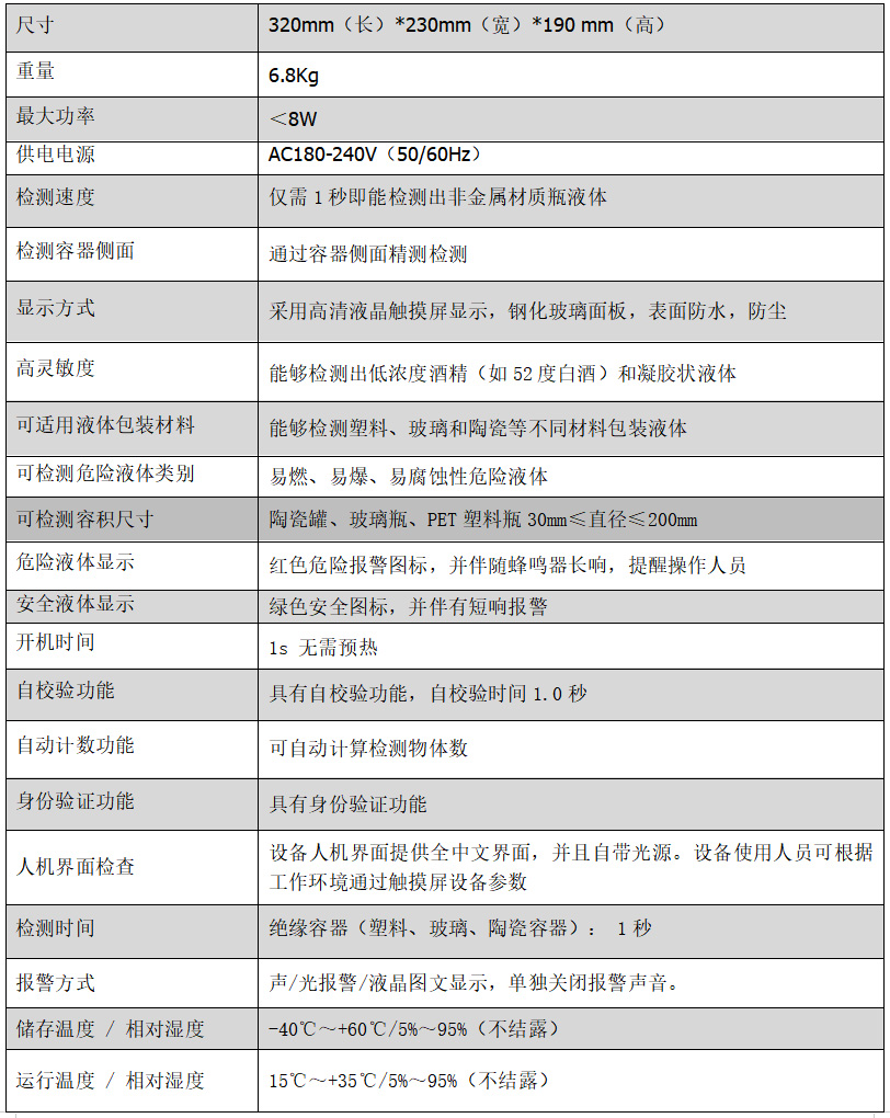 單通道危險液體檢測儀 單通道危險液體檢測儀
