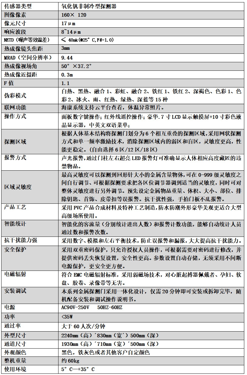 AI人臉熱成像測溫安檢門808JT AI人臉熱成像測溫安檢門808JT